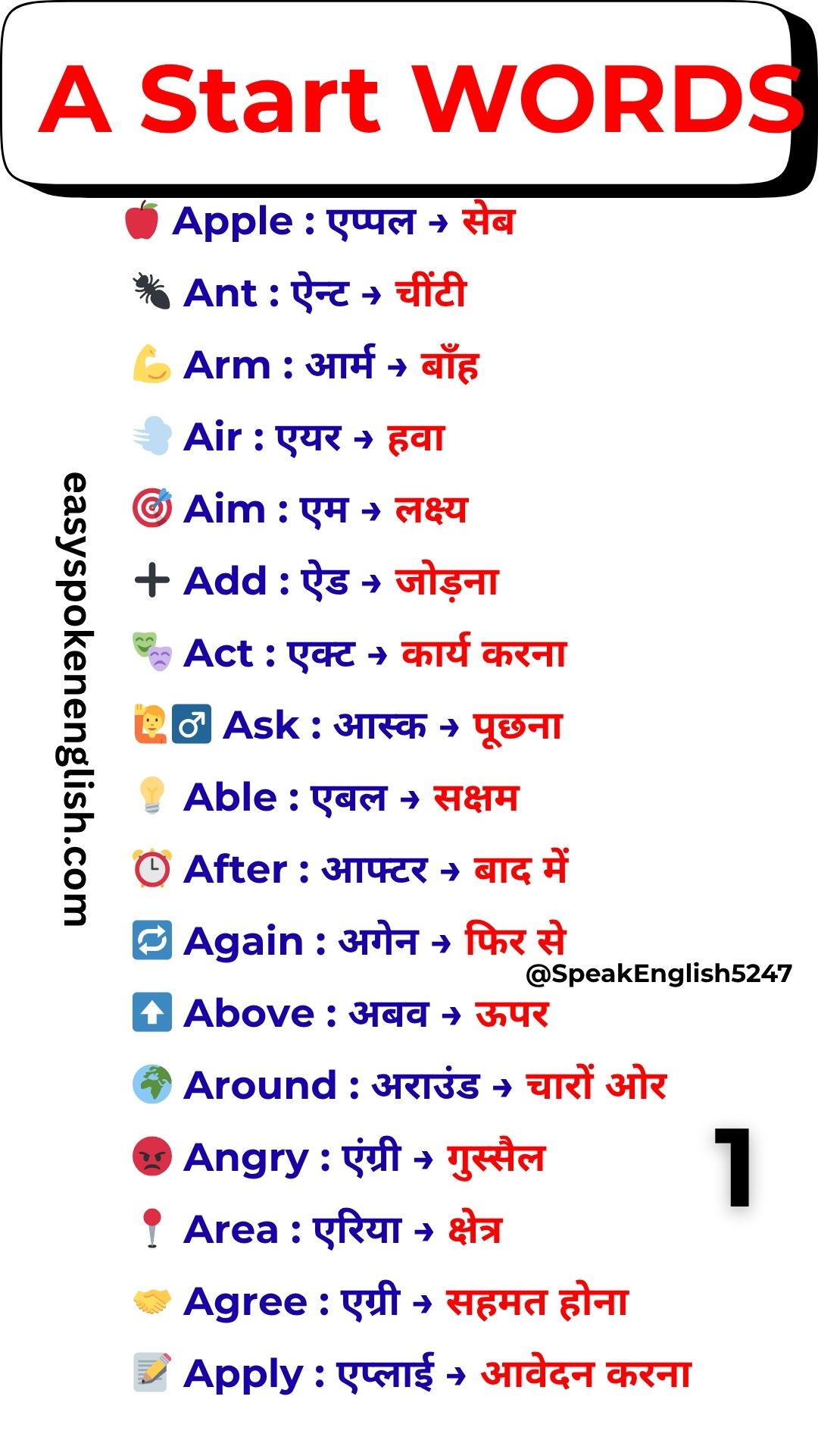A Vocabulary Words with Hindi Meaning – Basic A Words