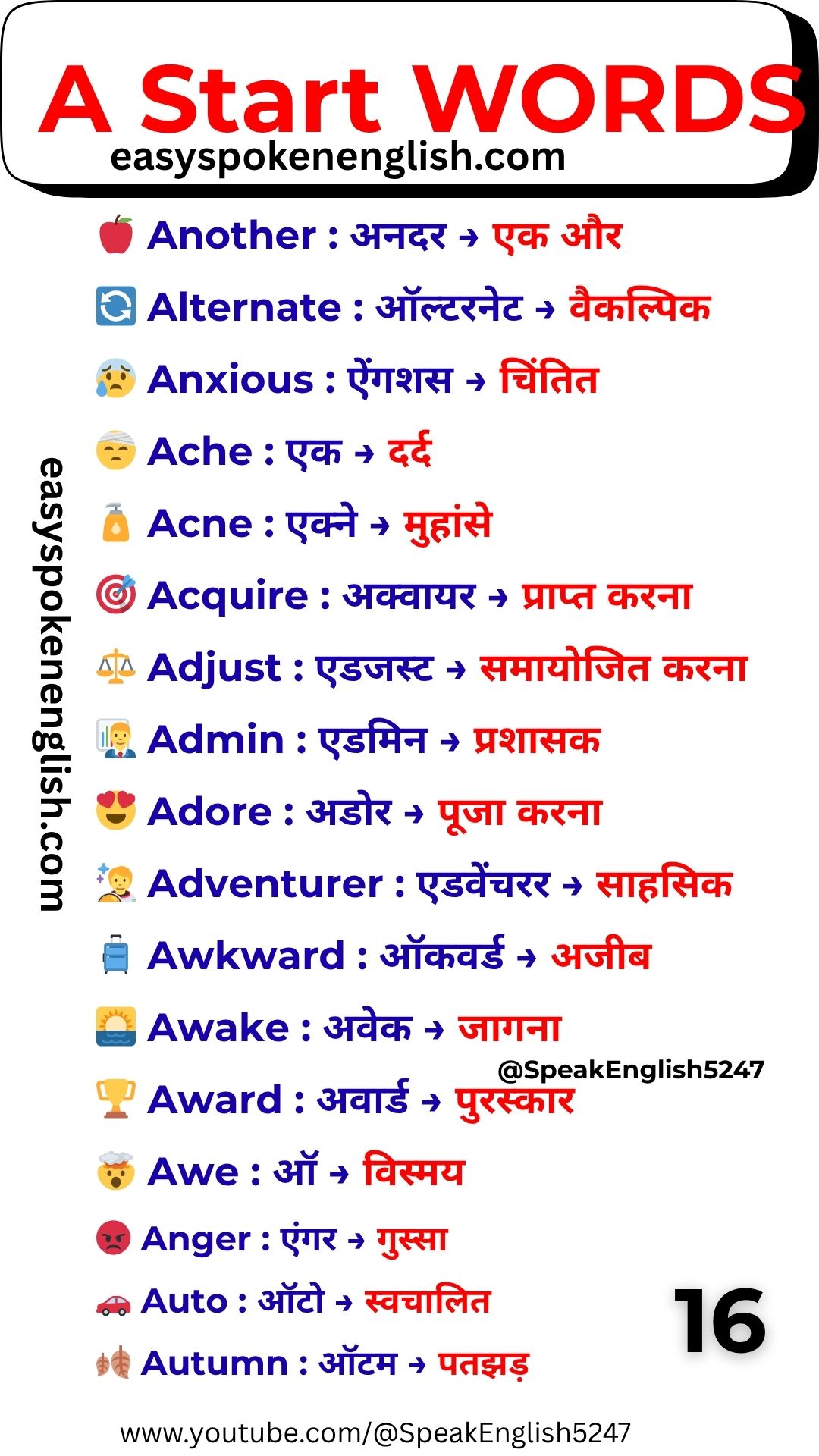 A Vocabulary Words with Hindi Meaning – Commonly Used A Words