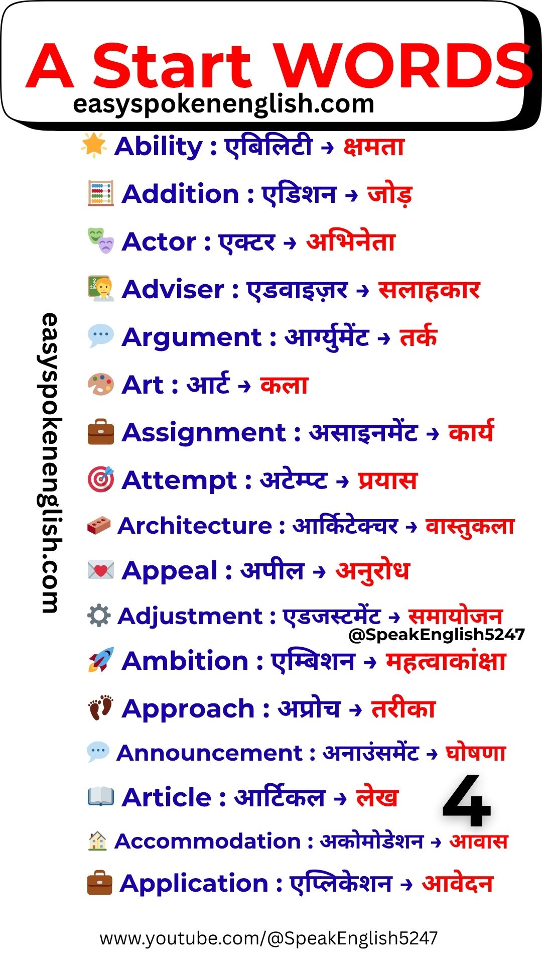 A Vocabulary Words with Hindi Meaning – Easy A Words