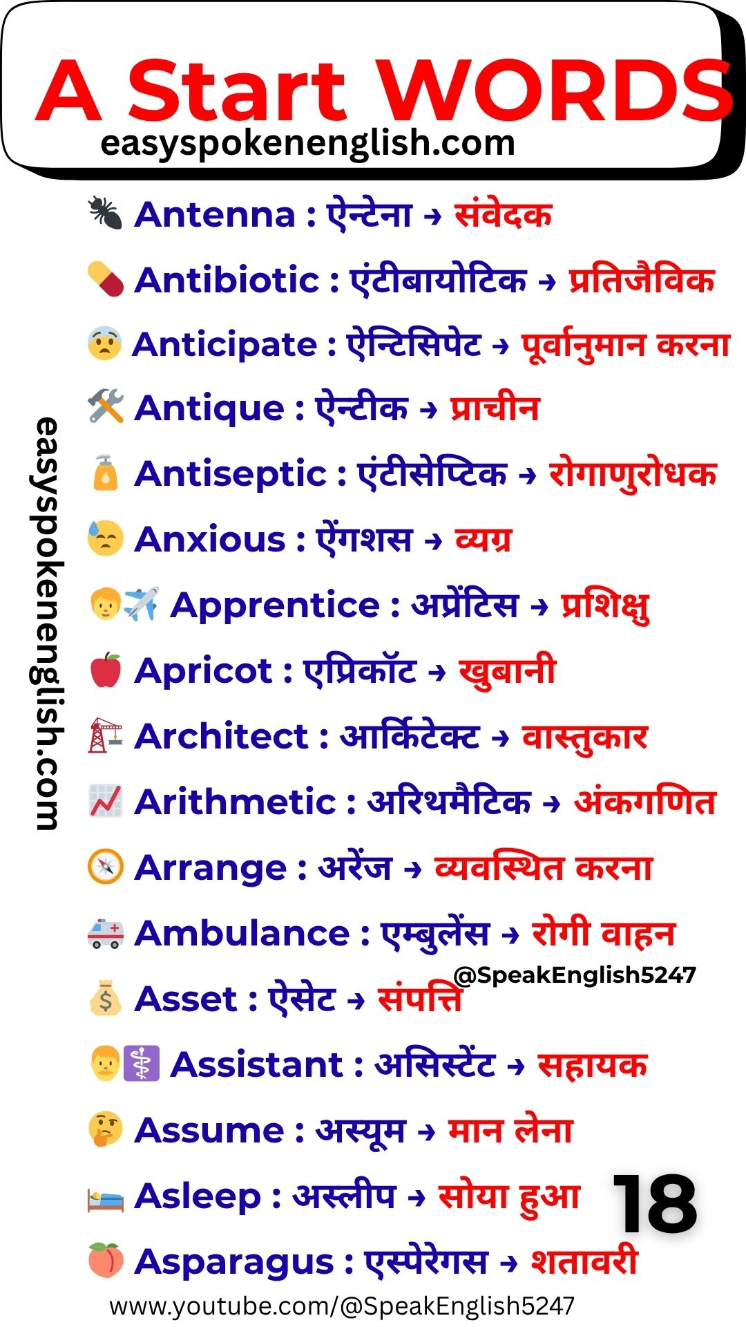 A Vocabulary Words with Hindi Meaning – Essential A Words
