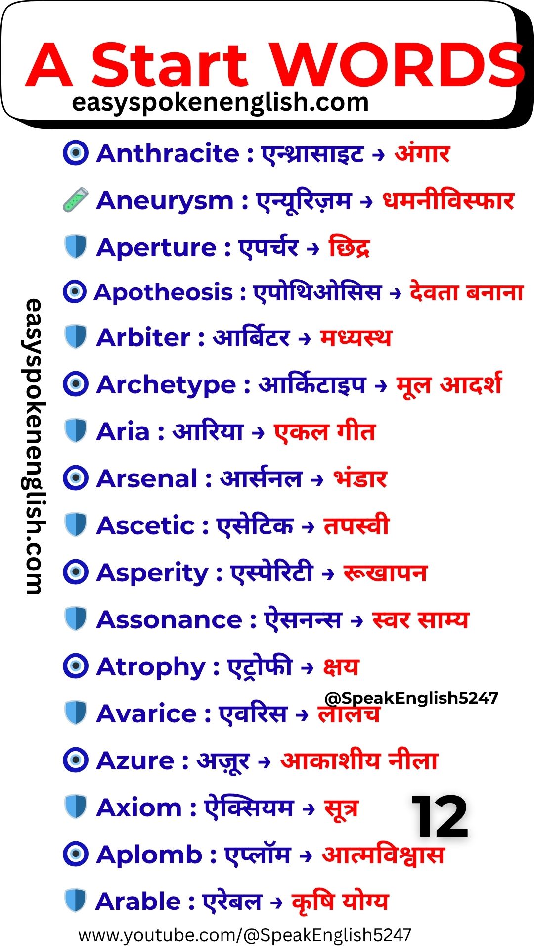 A Vocabulary Words with Hindi Meaning – Learning A Words