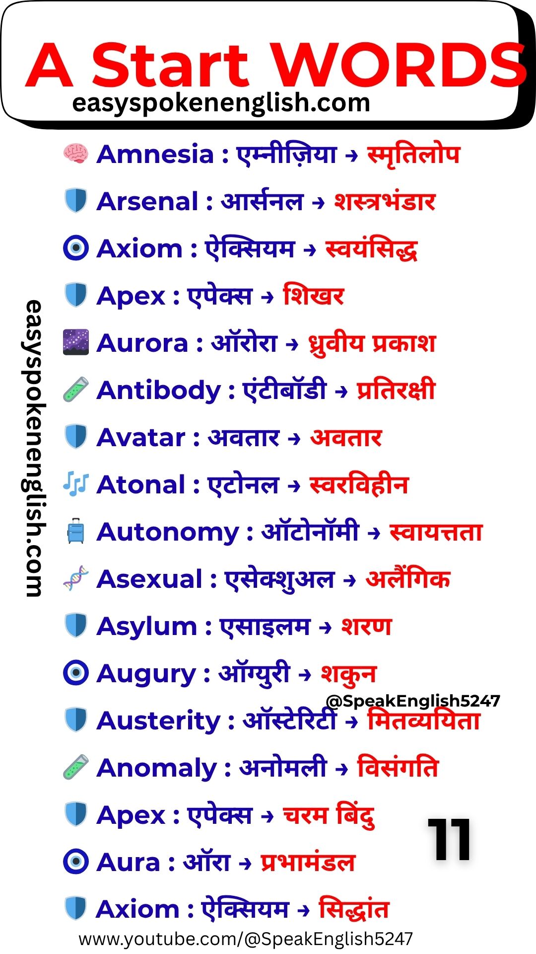 A Vocabulary Words with Hindi Meaning – Study A Words