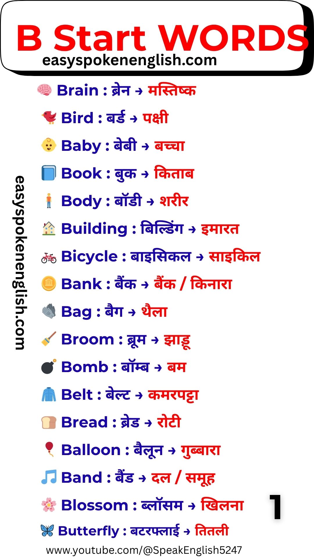 B Vocabulary Words with Hindi Meaning – Daily Use B Words