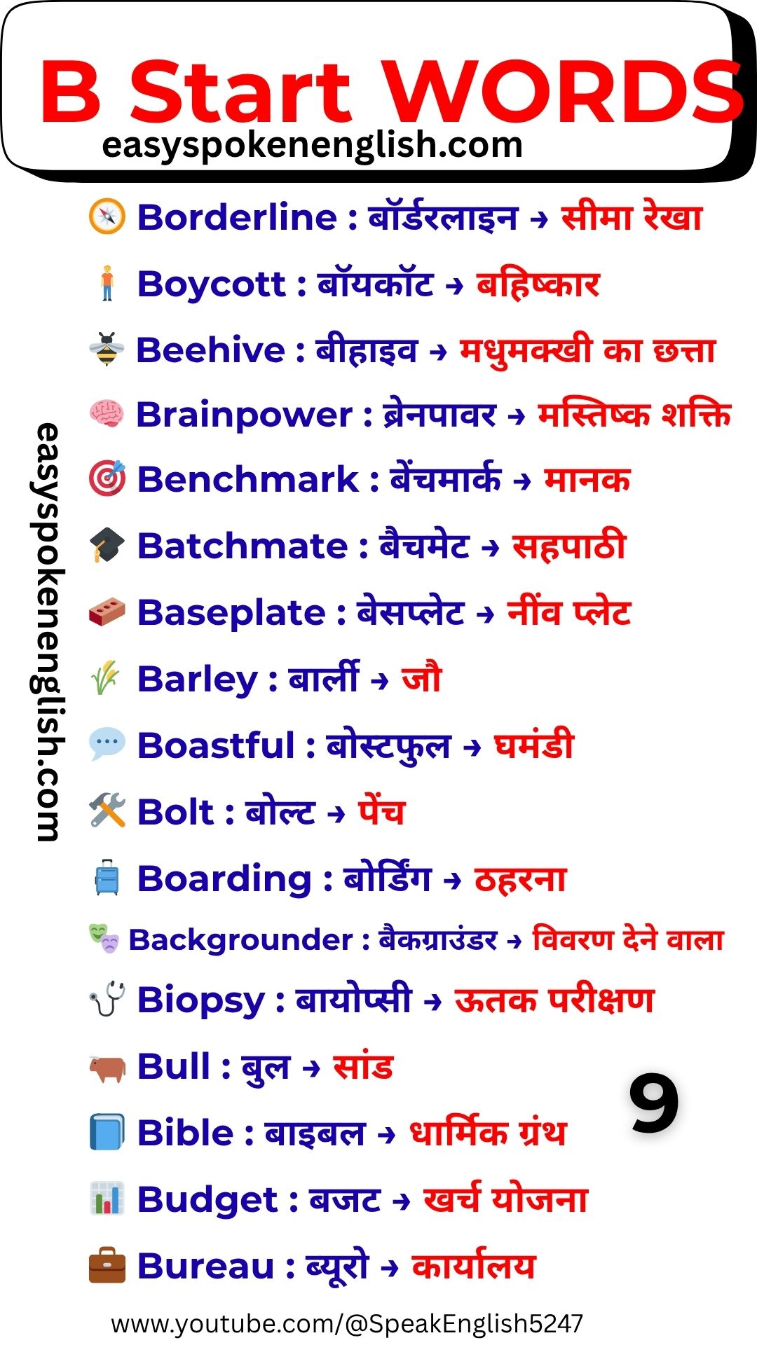 B Vocabulary Words with Hindi Meaning – Spoken B Words