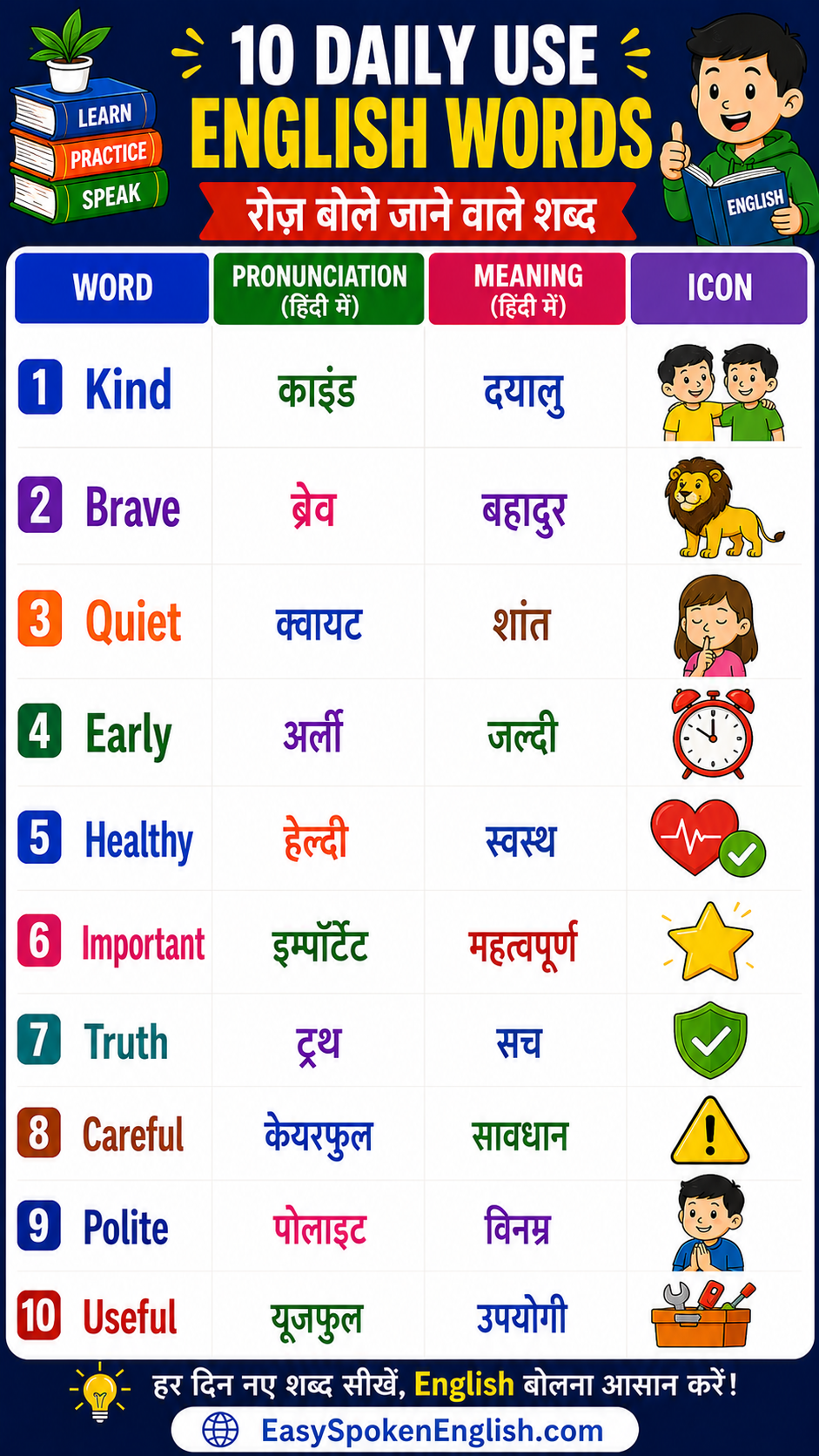 Daily learn vocabulary