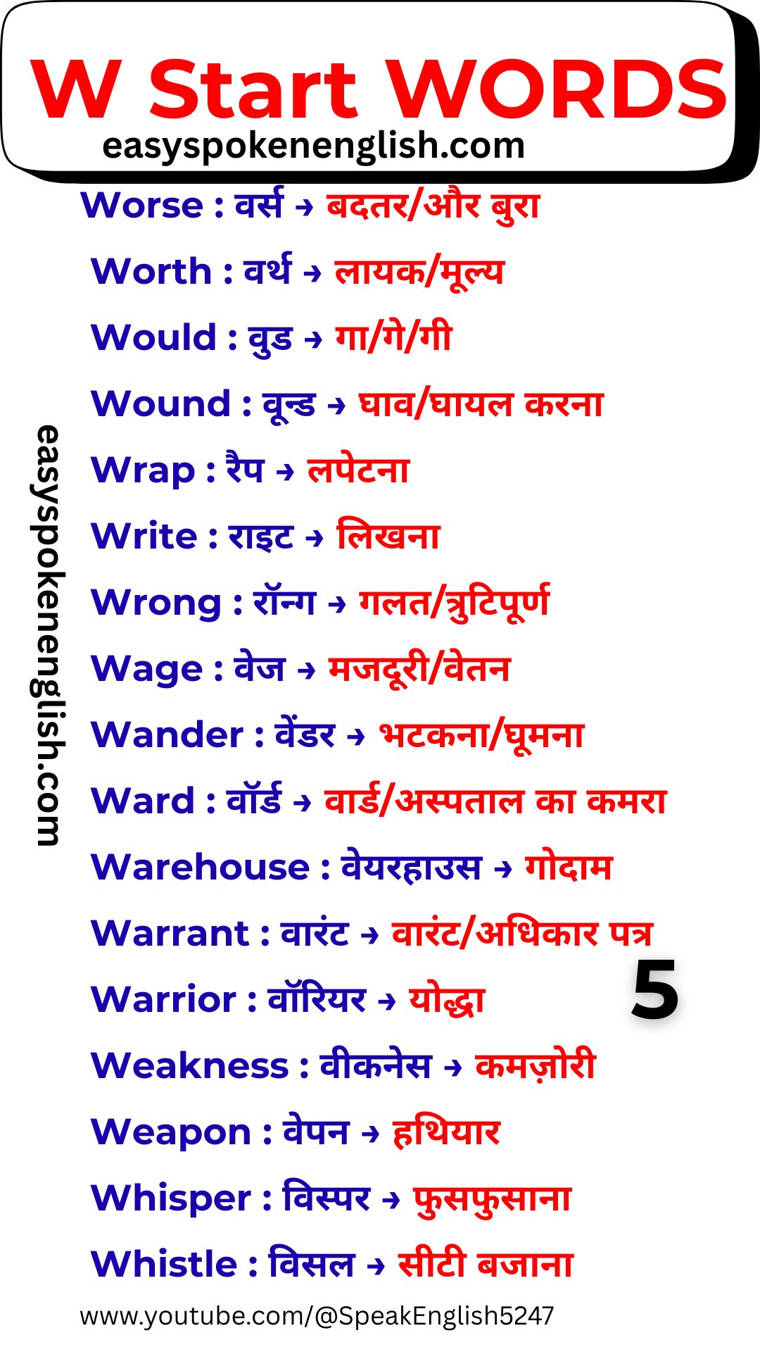 Build English Vocabulary Using W Words
