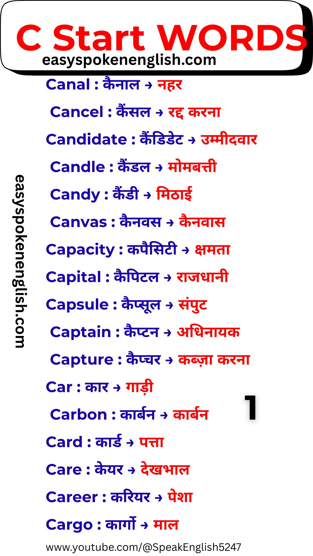 C Vocabulary Words with Hindi Meaning (Part 1)