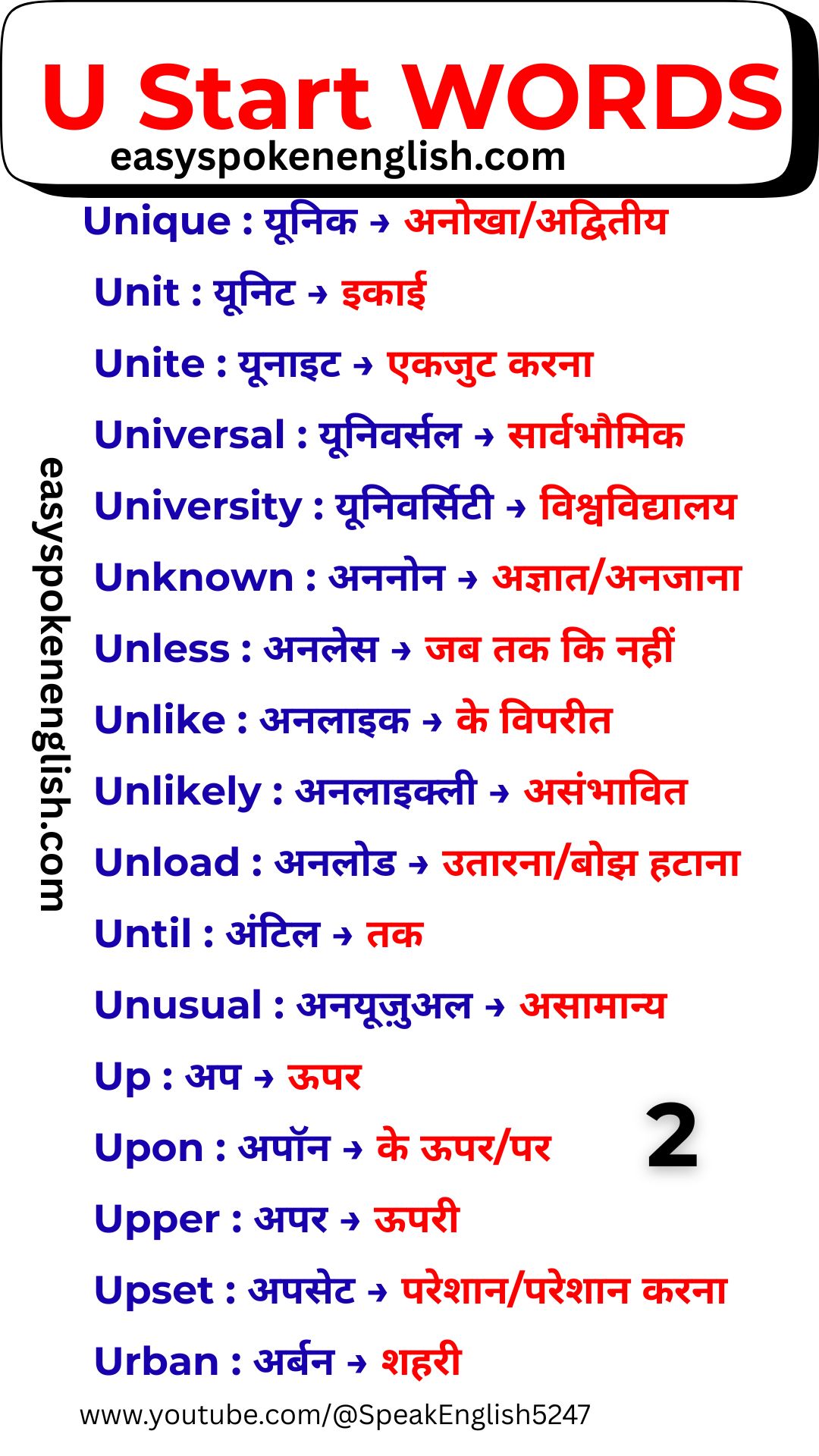 Daily Use U Words for English Speaking
