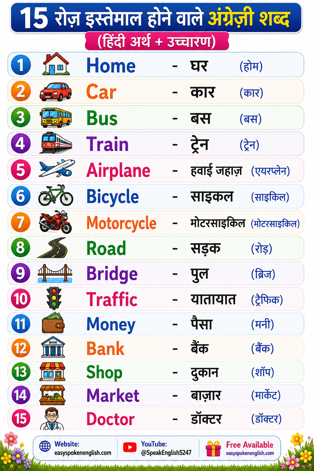 English Vocabulary for Beginners