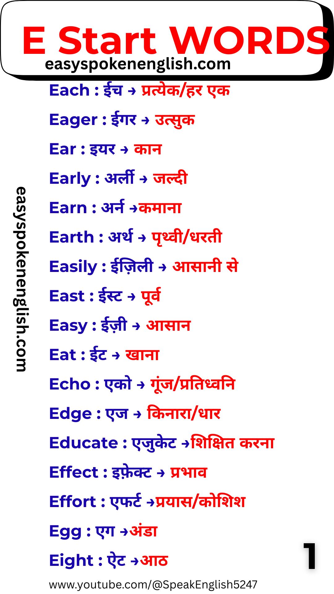 E Vocabulary Words with Hindi Meaning (Part 1)