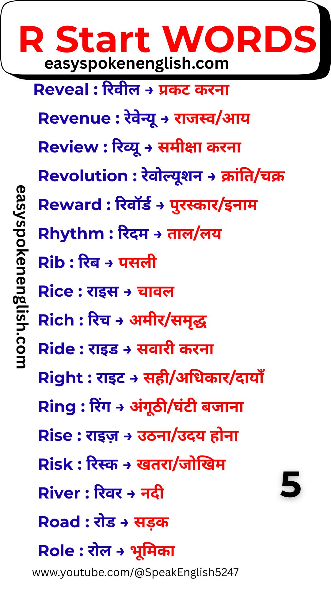 English Vocabulary List of R Words