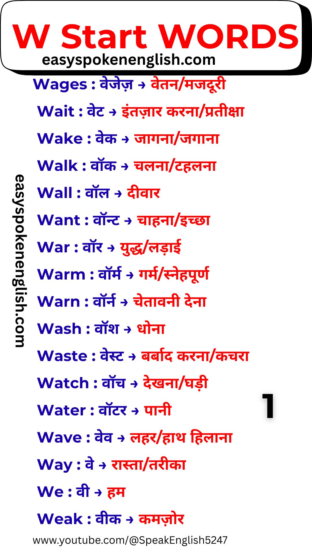 English Words Beginning with W and Hindi Meaning