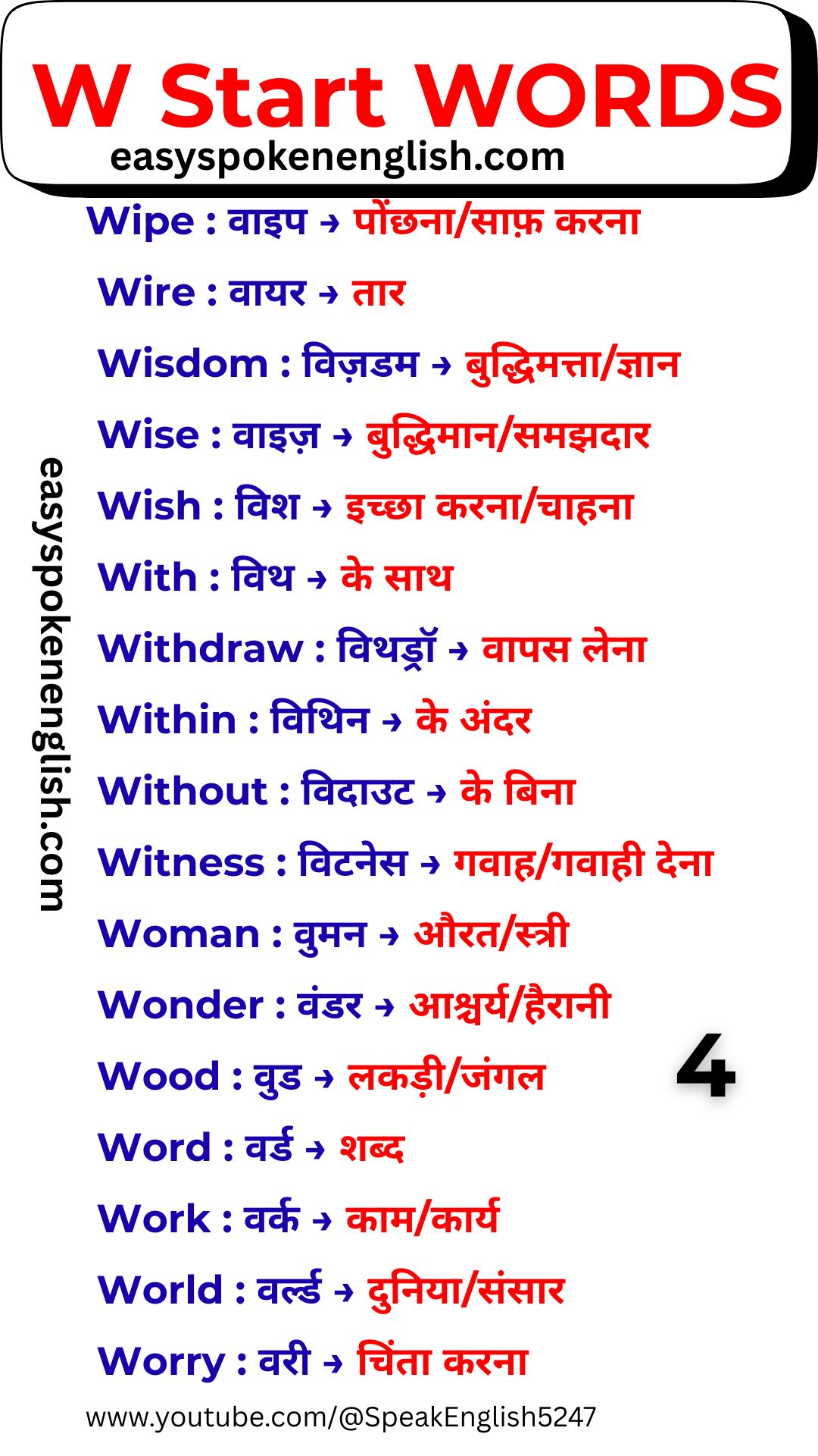 Essential W Words for English Learners