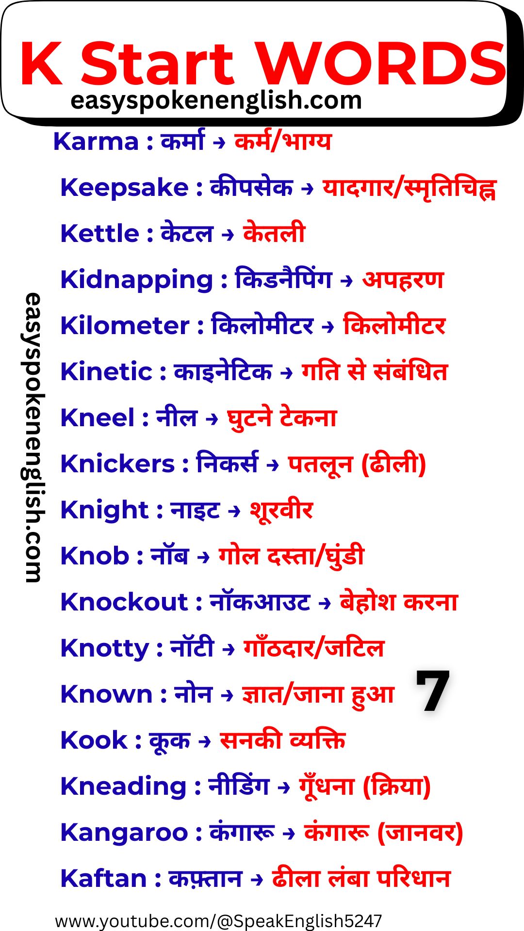 Frequently Used K Words