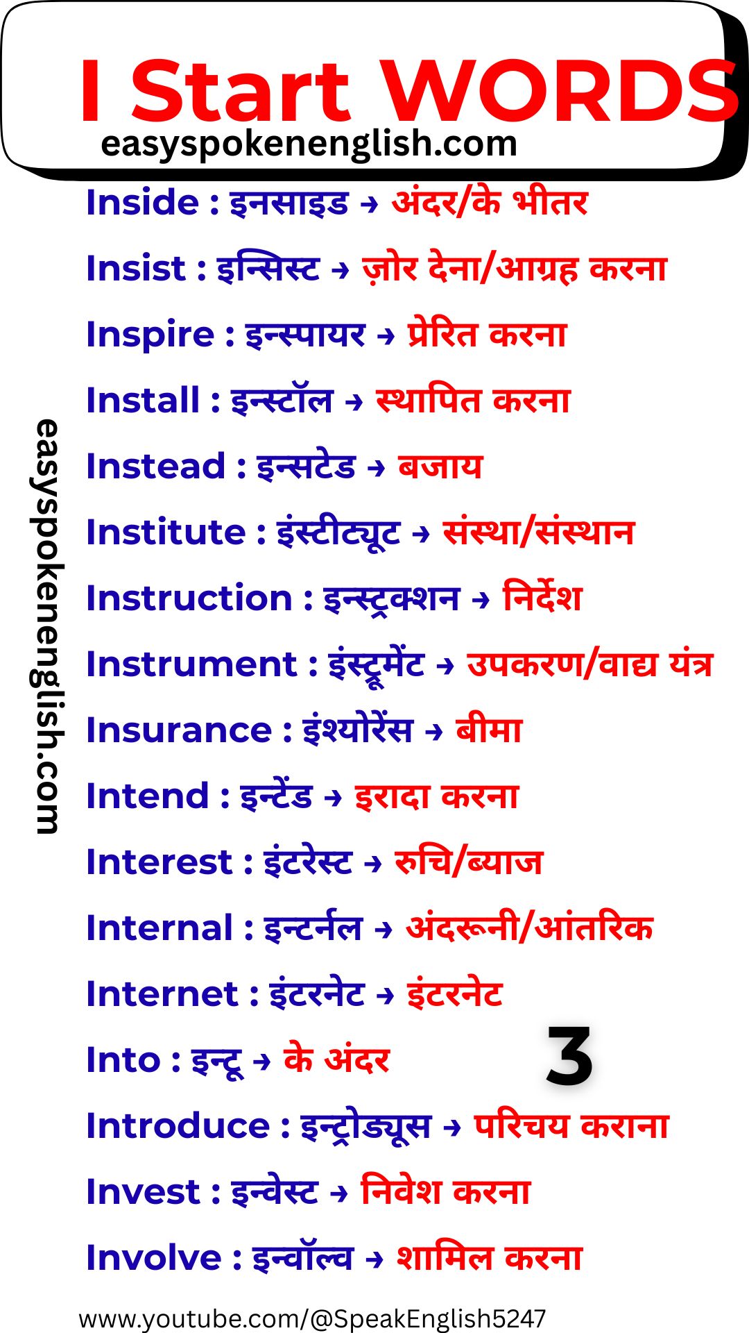 I Vocabulary for English Speaking