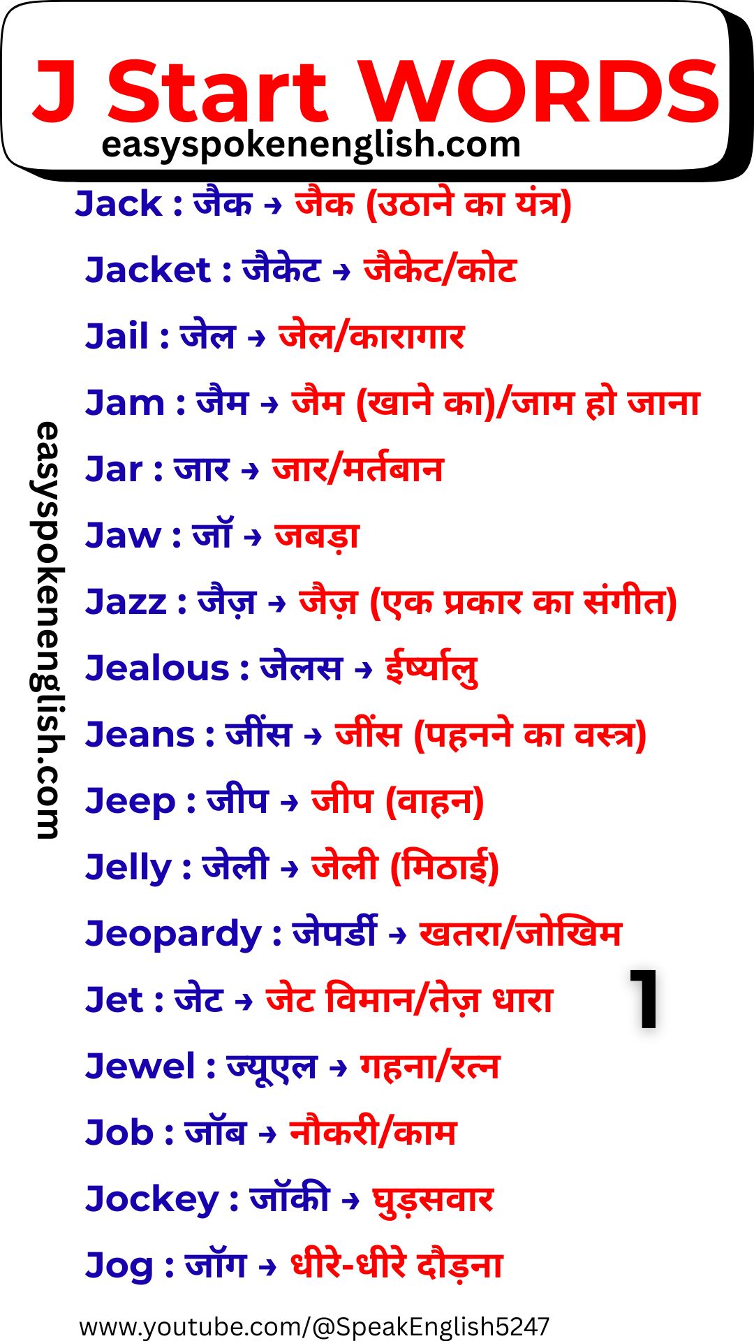 J Vocabulary Words with Hindi Meaning (Part 1)