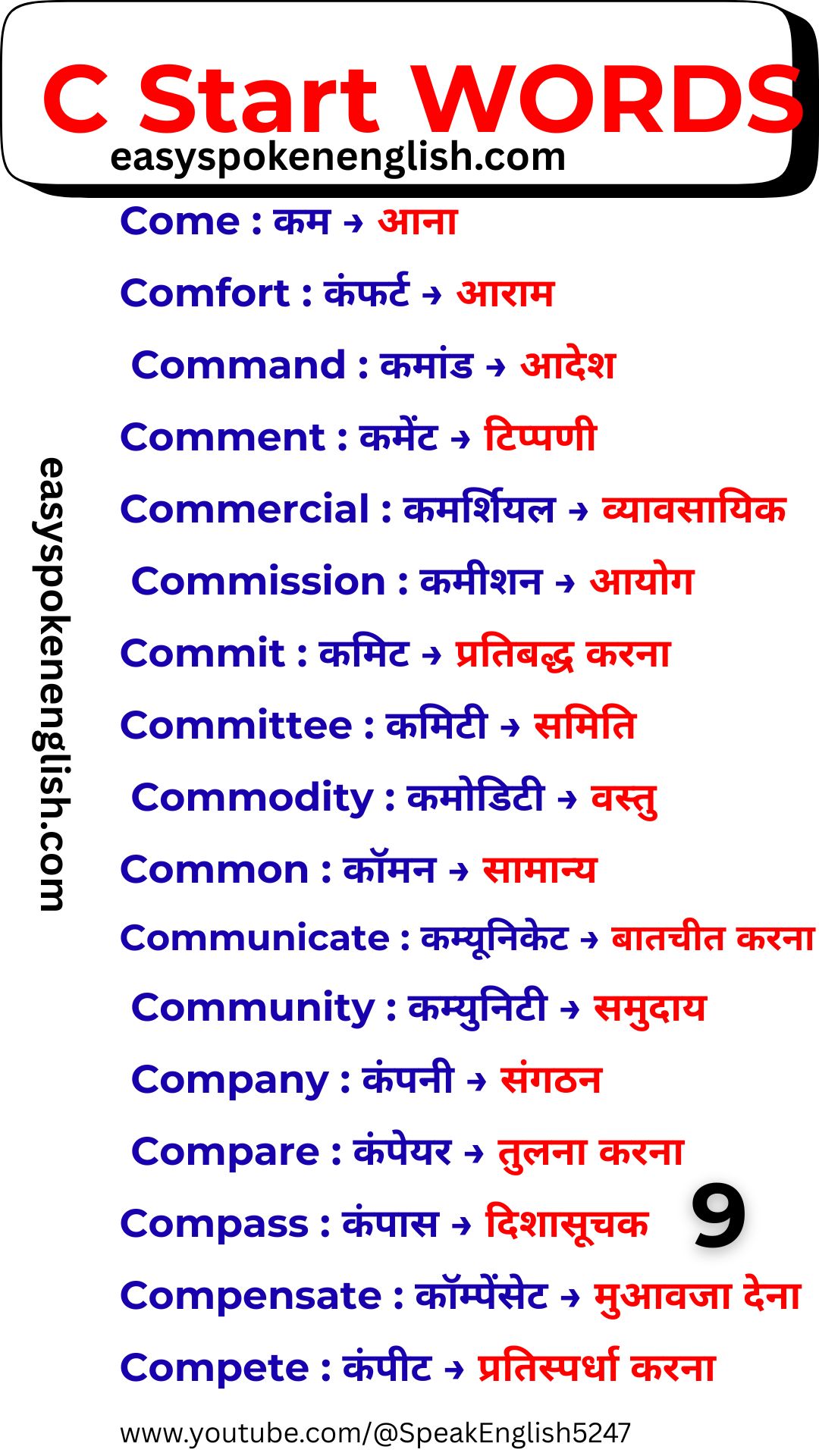 Learn C Vocabulary with Hindi Meaning