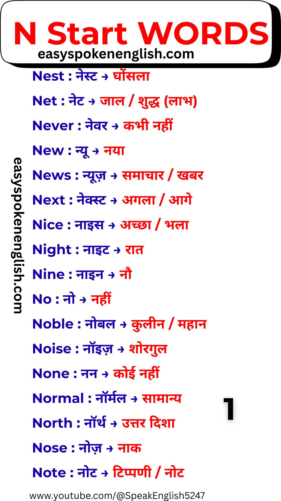 Learn English Words Starting with N
