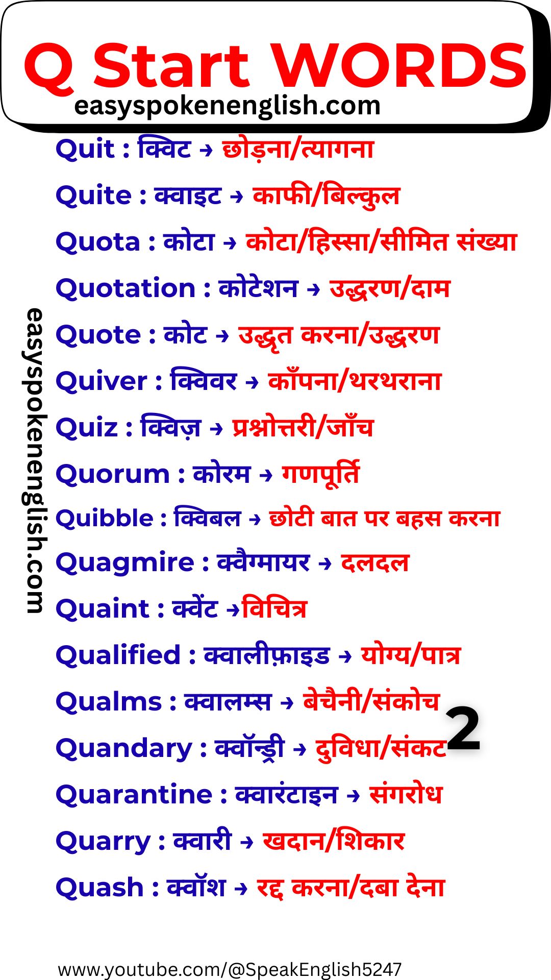 Learn Q Letter Vocabulary in English