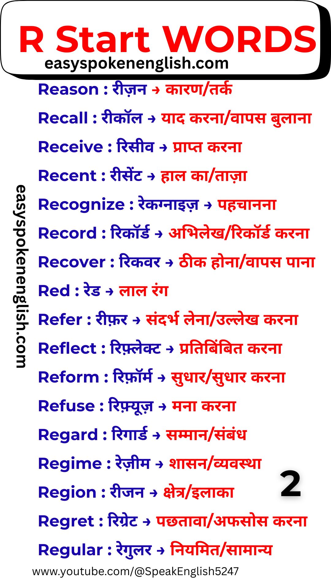Learn R Letter Vocabulary in English
