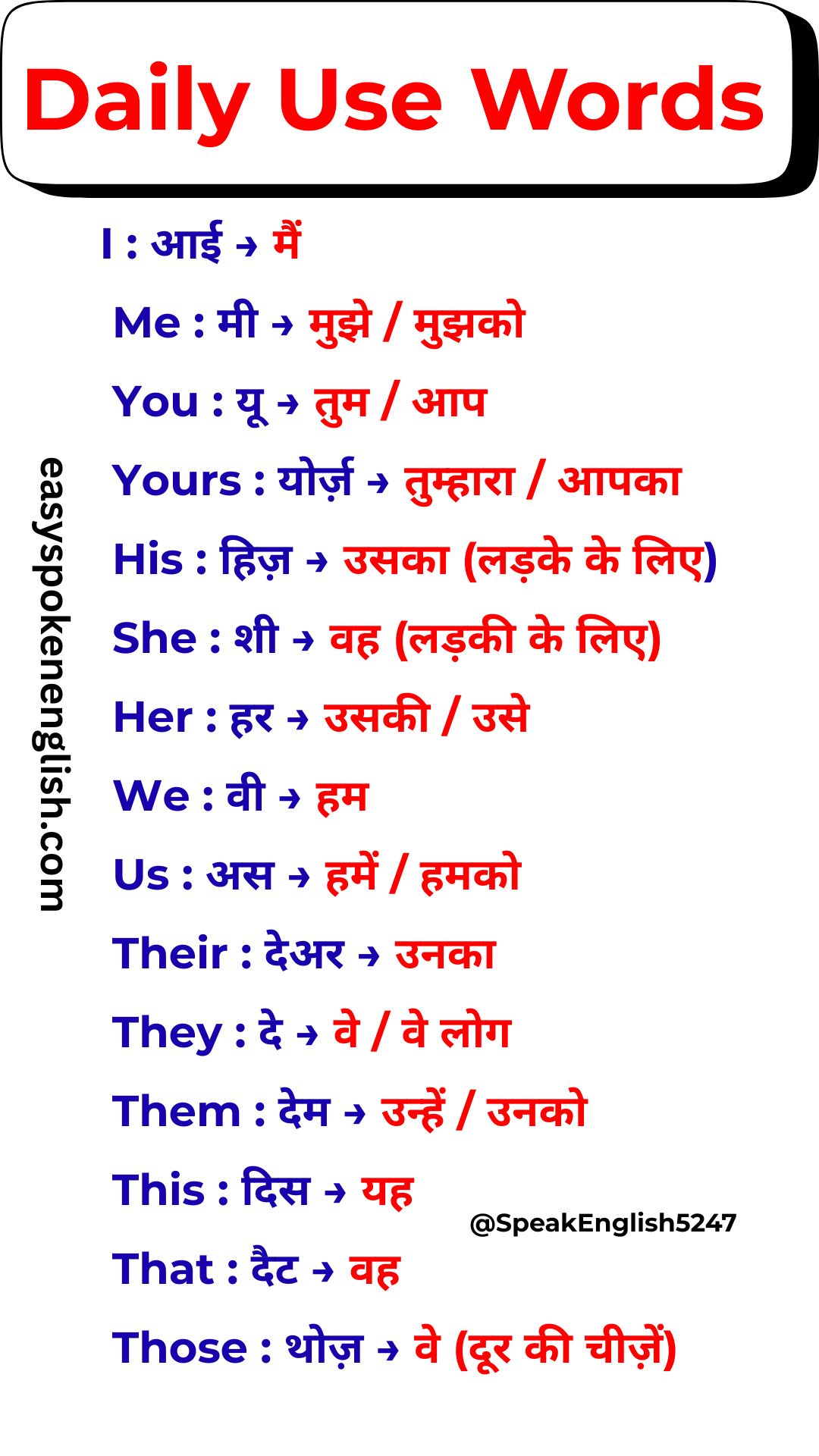 Master English V Vocabulary Easily