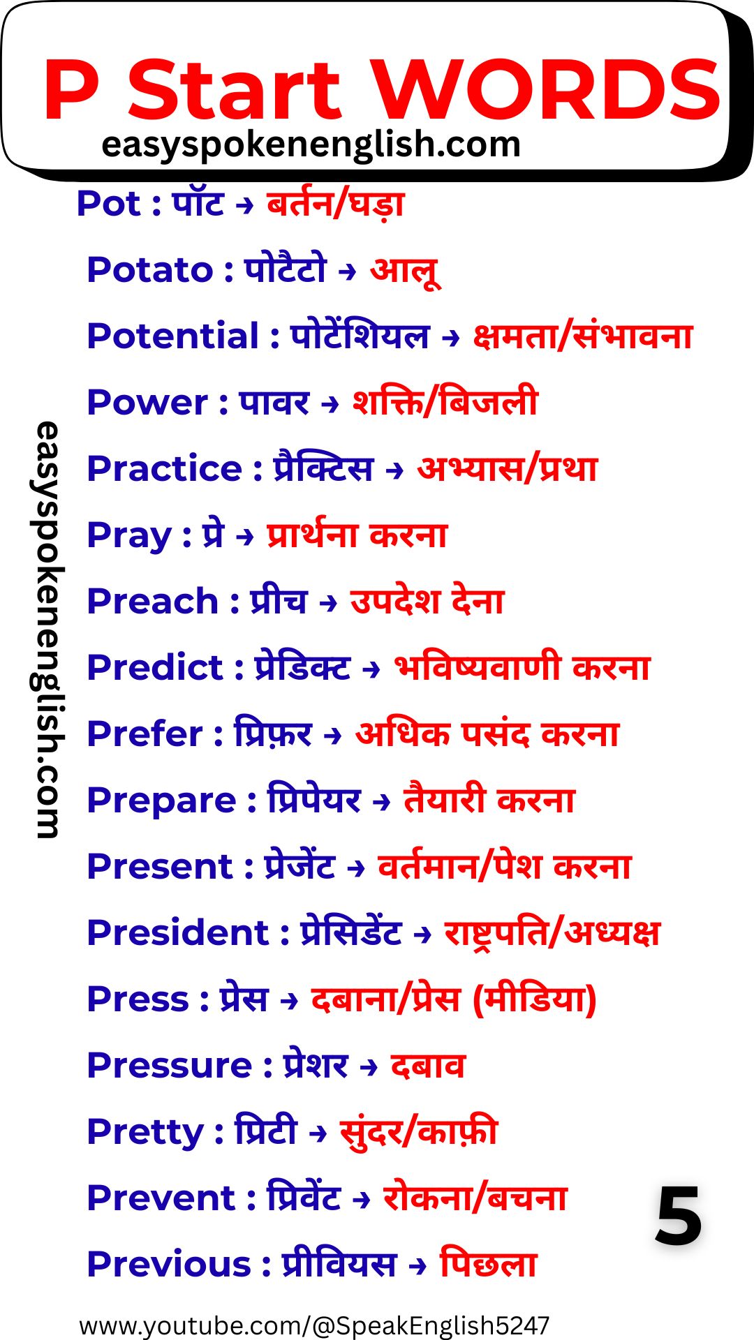 Most Used P Words in English