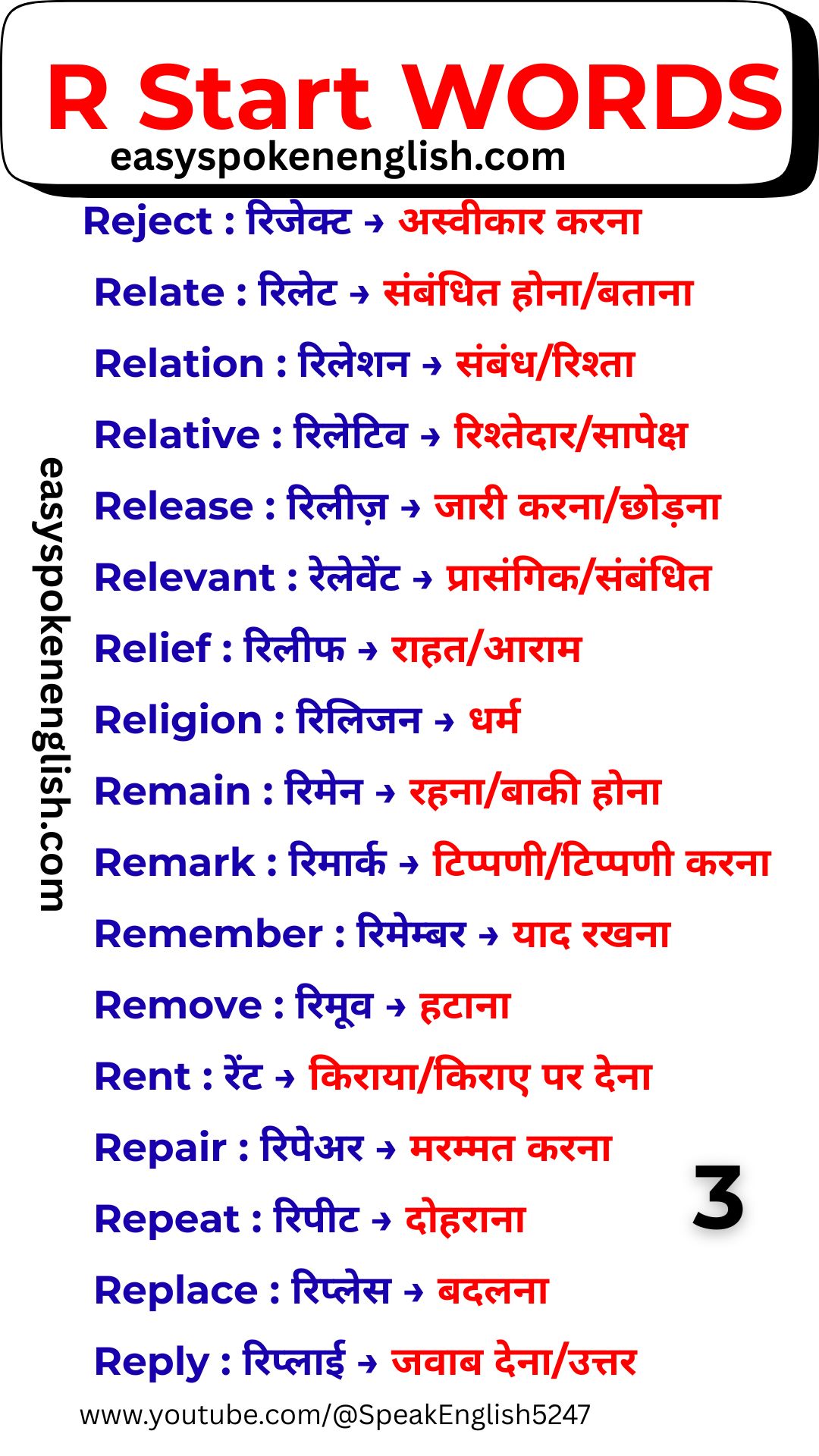R Alphabet Words for English Learners