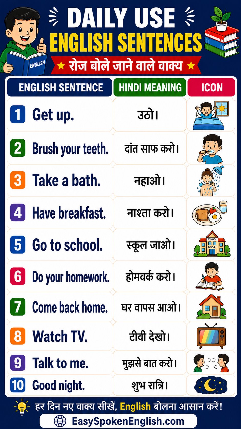 Speak english easy