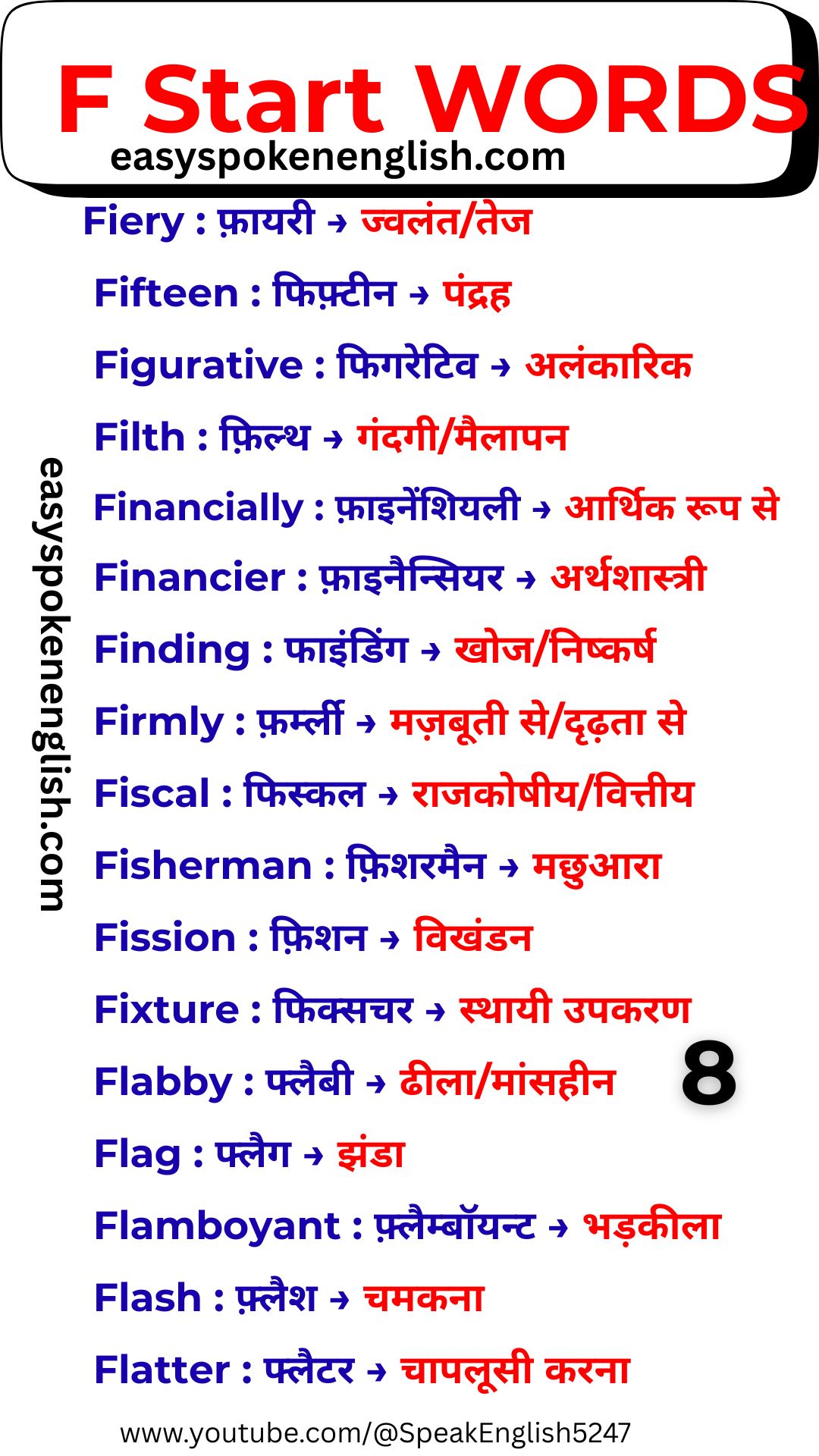 Spoken English F Vocabulary