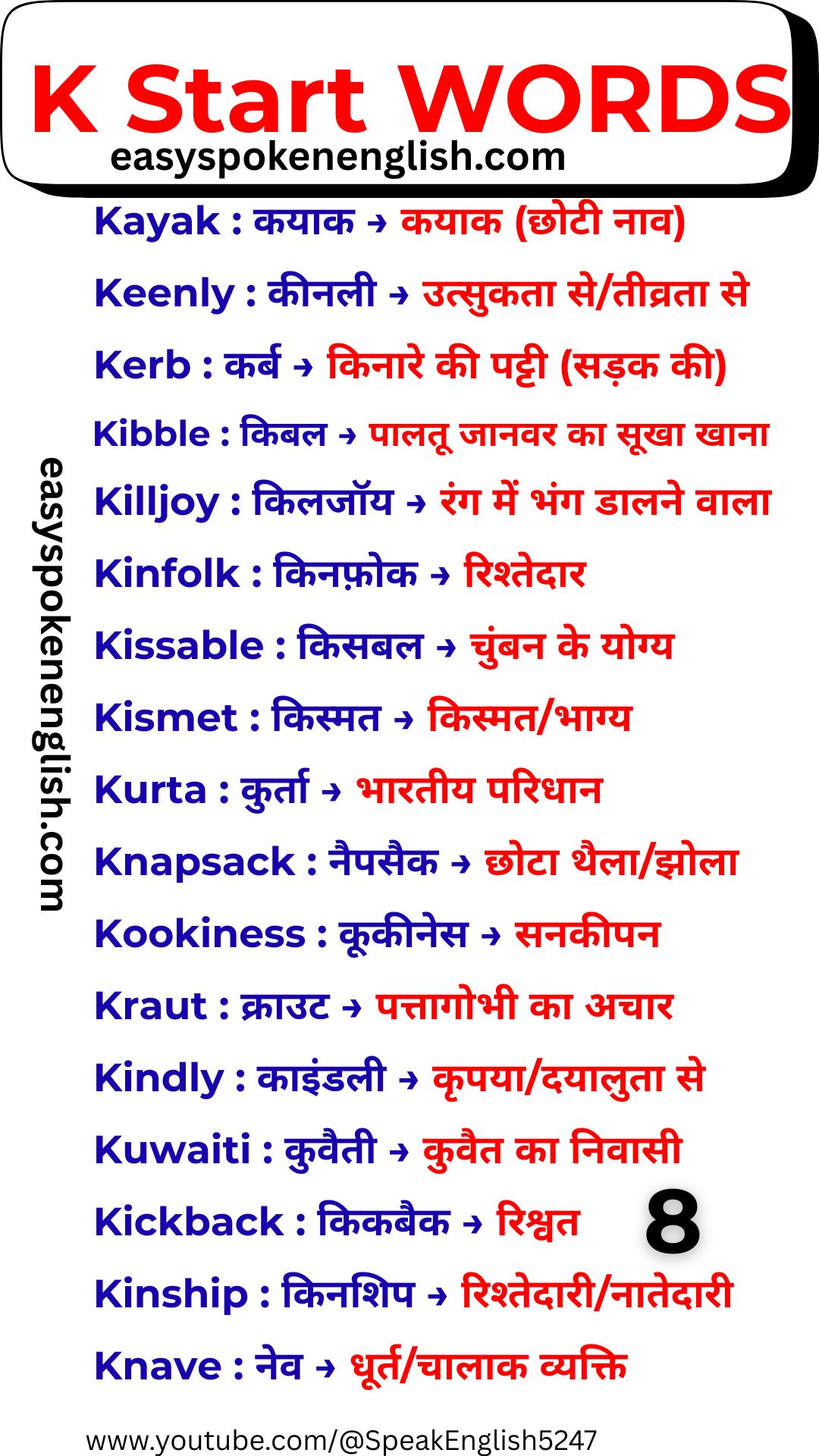Spoken English K Vocabulary