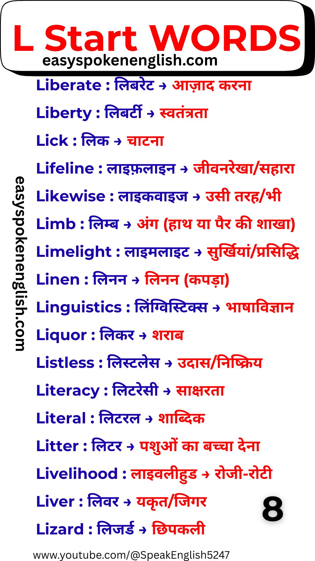 Spoken English L Vocabulary