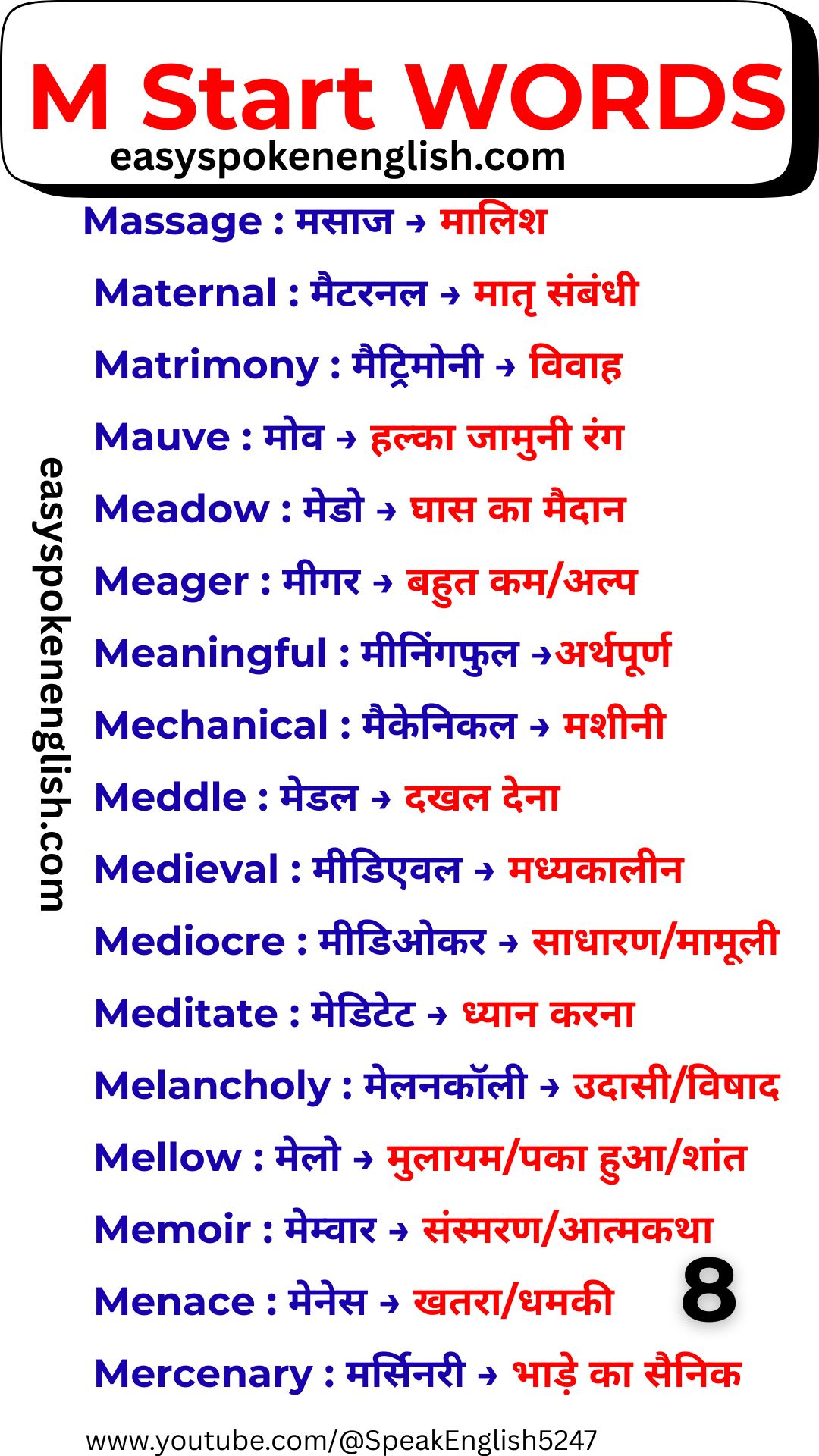 Spoken English Vocabulary Letter M