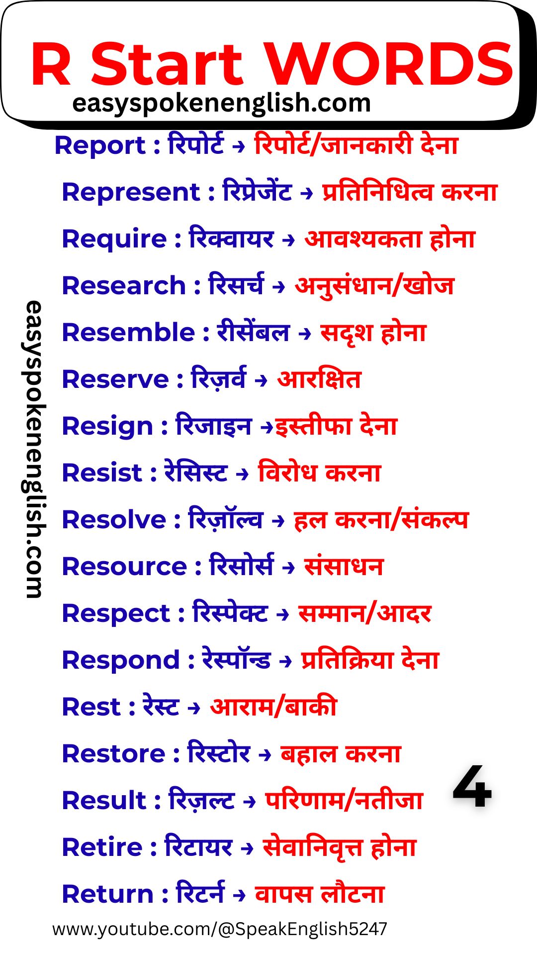 Useful R Words for Daily English